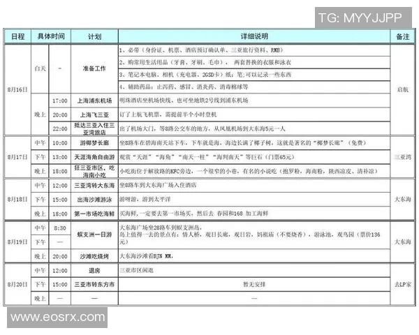 别再白跑了预约时间已调整请及时确认您的行程安排 别再白跑了预约时间已调整请及时确认您的行程安排